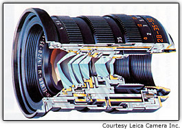 Corte transversal da lente