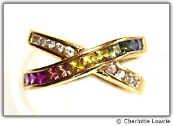 Use plano de fundo claro para exibir os detalhes de pe�as pequenas